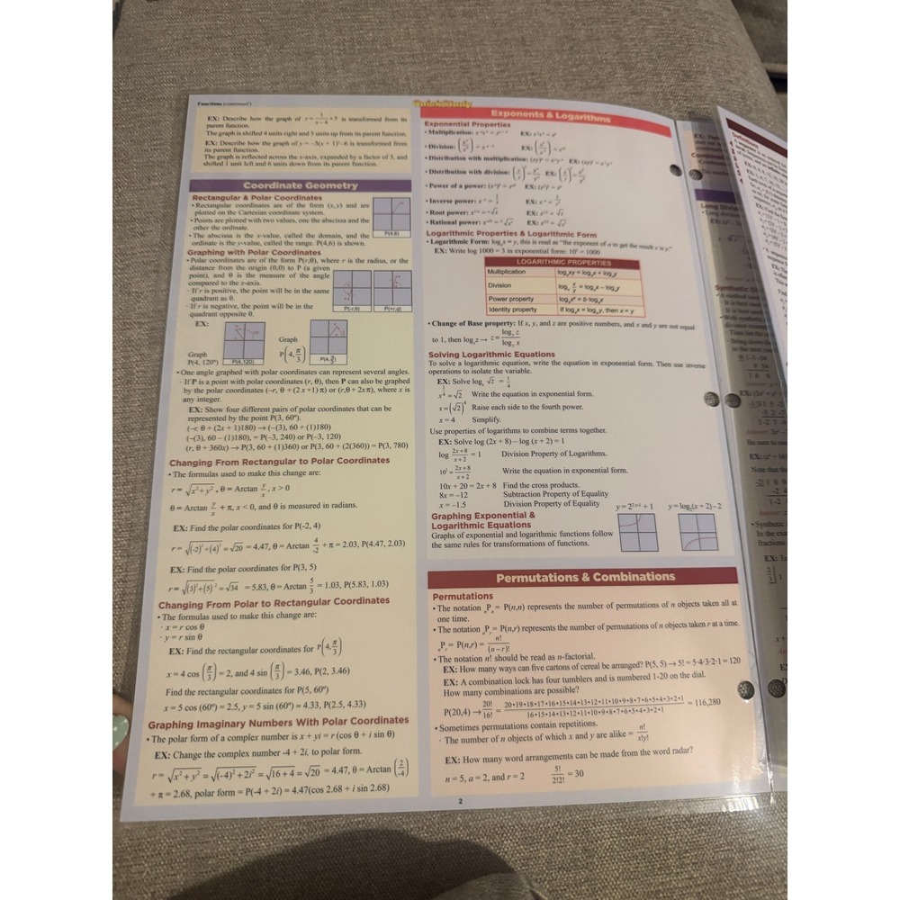 QuickStudy Academic Pre-Calculus Laminated Study Guide BarCharts Reference Guide - Picture 2 of 6